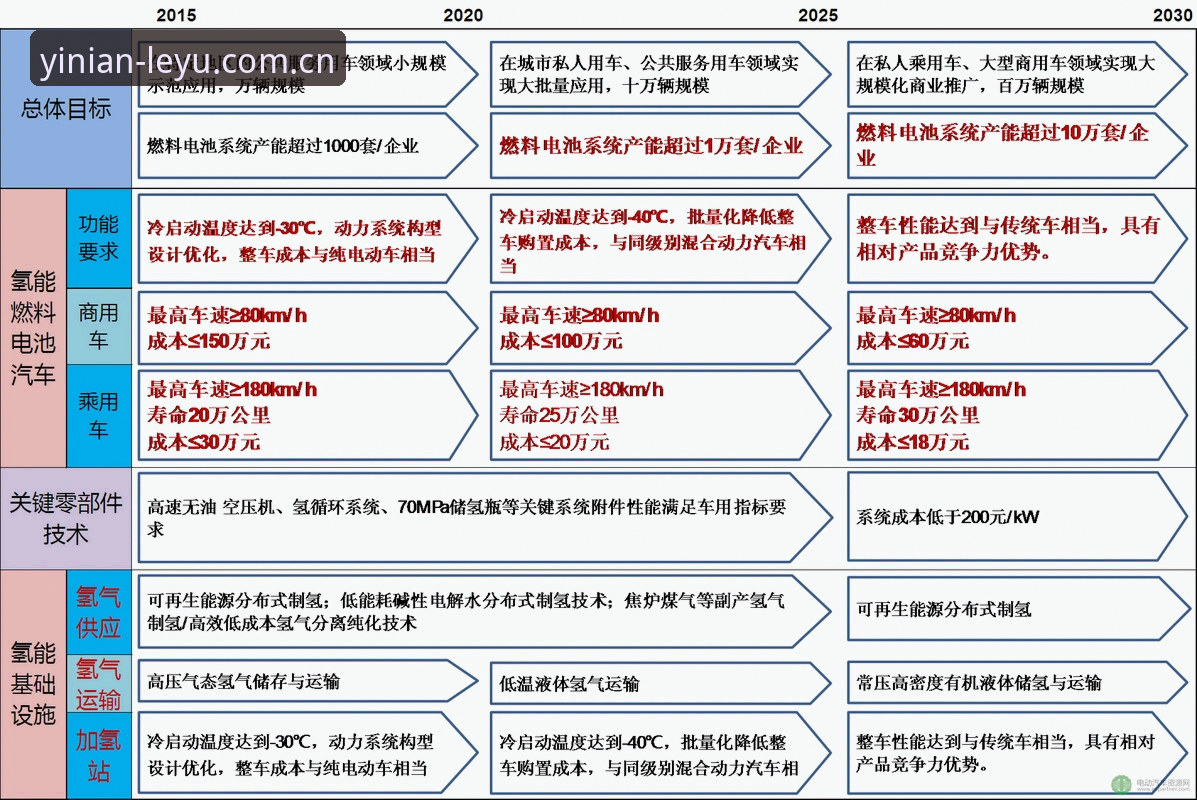 LEYU中国安卓版下载V3官方下载 LEYU中国安卓版下载V3官方下载:从入口变更到版本迭代的技术路线解读